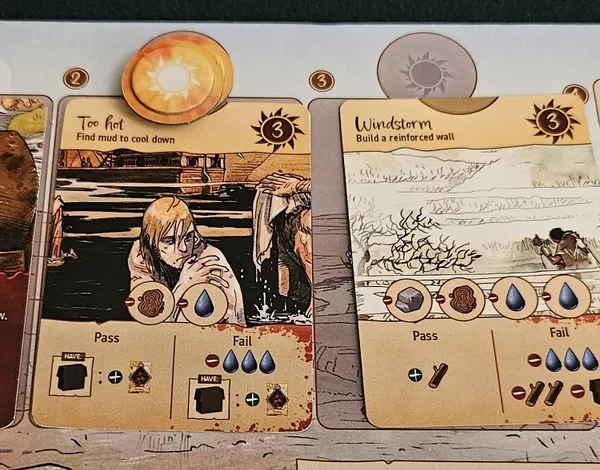 corps of discovery components